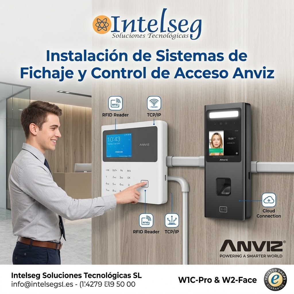 control de accesos